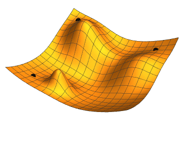 Animated trajectory of gradient descent moving downhill across a loss surface toward its minimum.